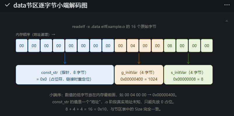 79016481825